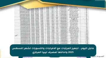 عاجل اليوم.. تجهيز المرتبات مع الإفراجات والتسويات لشهر أغسطس 2025 وإحالتها لمصرف ليبيا المركزي
